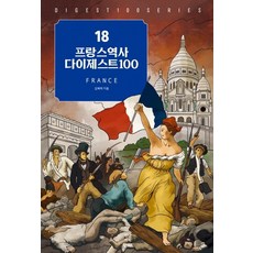 法國歷史文摘100, 迦藍企劃, 金福來