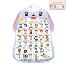 智能發聲有聲掛圖 立體掛圖 早教掛圖 兒童玩具 (大陸發音 簡體字 送掛鉤 電池), 認識人物