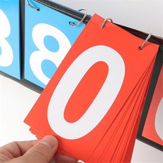 한이용품1 스포츠 스코어보드 배구점수판, 블랙, 1개