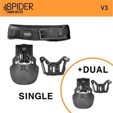 스파이더 카메라 홀스터 시스템 v3, 듀얼