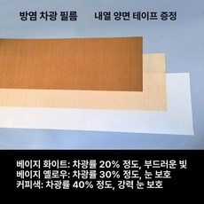 형광등 가리개 차광 전등 가림막 천장 시트 필름, 베이지화이트 5cmx120cm