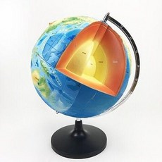 지구 내부 지구본 교육 과학 학교 도면 외핵 내핵, 01. 일반 지구 구조