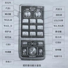 汽車警報器U盤MP3主機警笛喊話器接爆閃燈300W400W600W12v喊話器 大聲公 警報 擴音器 車機喇叭 揚聲器, 600w 雙路U盤無線+2個銀鋼, 1個