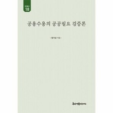 kyunginp 公用徵收的公共必要性驗證論, 鄭基相
