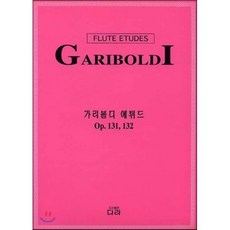 가리볼디 에튀드(OP.131 132), 다라, 다라편집부