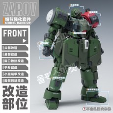 추장대륙 ZA-08 자로프 1/144 중국 프라모델 ZAROV