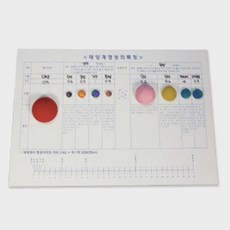 태양계행성 관찰키트 과학교재 5인 세트 교실꾸미기 학습용 실험도구 교육완구 홈스쿨, 1개