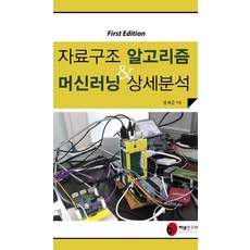 資料結構演算法&機器學習詳細分析, Kernel研究會