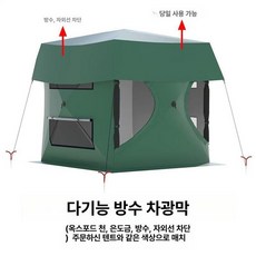 SUV 차박 차양막 캠핑용 야외 방충 텐트 차박용, 기본 사용 인원, 옥스포드천 방수커버만