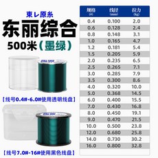 日本 500米尼龍線 魚線主線 超強拉力 柔軟強勁 海竿主線 6301, 東麗綜閤500米墨綠,3.5號