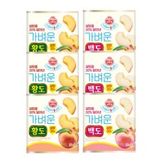 LIGHT&JOY_가벼운 황도 3개+백도 3개, 1세트, 1.68kg