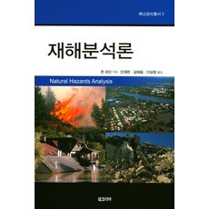 BookKorea 災害分析論, 約翰·法因