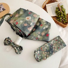 自動折疊傘 晴雨兩用 黑膠防曬 防紫外線
