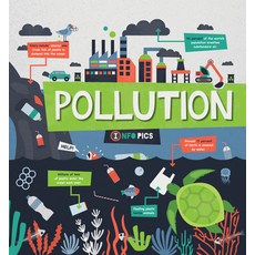 (영문도서) Pollution Paperback, Gareth Stevens Publishing, English, 9781538270929