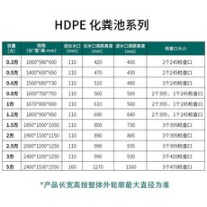 成品PE塑料化糞池 新農村改造家用廁所三格一體加厚小型糞池桶 隔油池餐飲廚房火鍋店商用地埋, 其他規格洽談