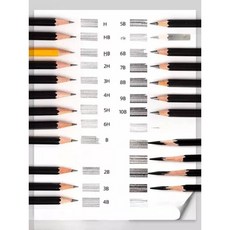 드로잉 연필 미술 그림 12개 잘부러지지않는 섬세한 선명한 글씨 수채색 스케치 화방 문구, h, 2B 12개입