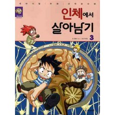 人體歷險記 3, 未來N i-seum