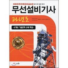 2015 무선설비 기사 과년도, 세화(박룡)