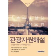觀光資源解說：觀光口譯導覽員 / 國內旅遊導覽員, 瑞原閣