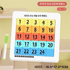 두뇌 교구 집중력 숫자 두뇌트레이닝 손가락 향상 운동, 1개, 컬러 5단계 24칸
