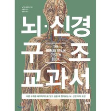 뇌·신경 구조 교과서 : 아픈 부위를 해부학적으로 알고 싶을 때 찾아보는 뇌·신경 의학 도감, 노가미 하루오 저/장은정 역/이문영 감수, 보누스