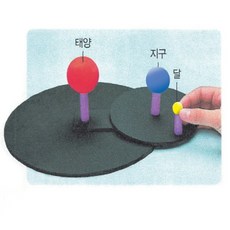 지구와 달의 운동만들기(우드락) MST-764