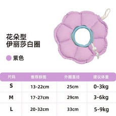 防水伊麗莎白圈頭套 貓咪狗狗用防咬防舔項圈, 1個, 脖圍可調節  約0.2.5-2.5公斤 ,毛氈黃 防水防舔咬 不可調節