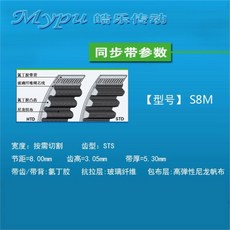 1168 고무 1096 1224 밍 1304/1312 1104 1296 S8M 1248 1160 1072 벨트 1088 1256 1280 1136 1152 1128 1080 112, 1152 S8M, 15mm width, 1개