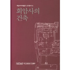회암사의 건축, 회암사지박물관