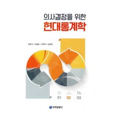 의사결정을 위한 현대통계학, 무역경영사