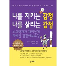 Daewonsa 守護我的情感 讓我活下去的情感： 腦科學家趣味剖析的情感解剖圖鑑, 苫米地英俊