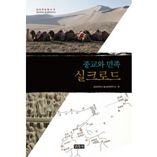 宗教與民族 絲綢之路, 民族社