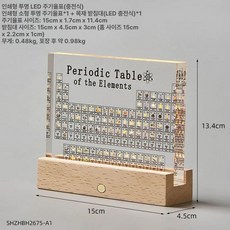 원소주기율표 실물 기호 아크릴 화학 투명 실물원소, 투명 인쇄 컬러충전조명
