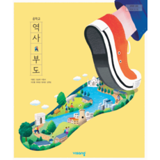 역사부도 중학교 교과서 비상 이병인 2022 개정 교육과정, 스프링분철안함