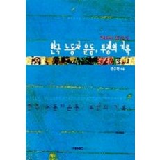 BakjongcheolPublishing 韓國勞工運動鬥爭紀錄, 安承天 著