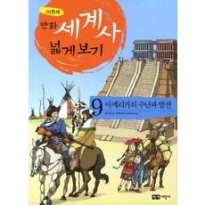 Noksaekjipangi 漫畫世界史廣角鏡 9： 美洲的苦難與發展, 參考詳細說明
