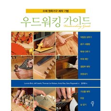 cir 木工指南：手工實木傢俱製作技巧, 托馬斯·利·尼爾森(Thomas Lie-Nielsen)