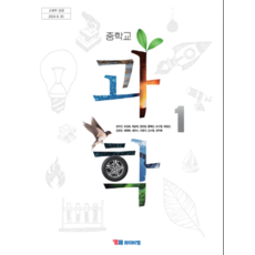 중학교 과학1 교과서 와이비엠 YBM 권우진 (2022개정 교육과정), 스프링분철안함