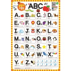 랄랄라 사운드벽보 7 : ABC, 키움
