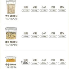 米粉儲存罐奶粉罐 防潮密封 便攜分裝盒, 1個, 中號1800ml送勺子帶刮板,四個裝升級加厚, N/A