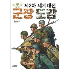 제2차 세계대전 군장 도감(AK TRIVIA BOOK), 우에다신, 에이케이커뮤니케이션즈