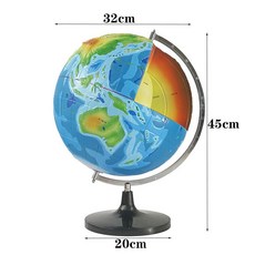지구 해양 지학 수렴 모형 모델 지형 장치 교육용 발산 구조, E. 지구 내부 모델 32cm
