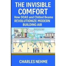 (영문도서)The Invisible Comfort: How DOAS and Chilled Beams Revolutionize Modern Building Air Paperback, Independently Published, English, 9798273867307