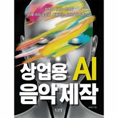 상업용 AI 음악제작, 상품명