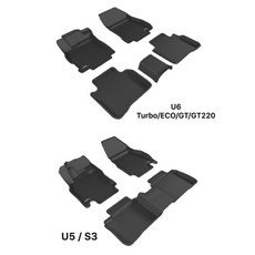 3D 卡固 納智捷專用立體踏墊 LUXGEN U5 S3 汽車地墊, 1個, S3,黑, 黑