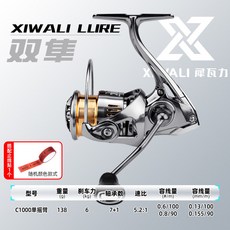 犀瓦力 雙隼精英 紡車輪, 雙隼精英版【1000型】搭配止線貼