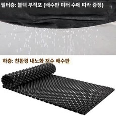 올원픽 드레인보드 옥상 배수판 조경 베란다, 1개, 국가 표준 신소재 700g 폭0.3m 1m