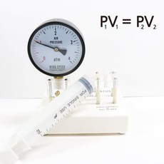 기체부피 압력과 반비례 보일의법칙 실험장치 과학실 실험원리