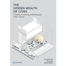 The Hidden Wealth of Cities: Creating Financing and Managing Public Spaces Paperback, World Bank Publications
