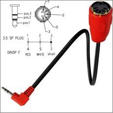 3 피트 MIDI 전기 MIDI 키보드 MIDI 파이프 Di 오르간 기타의 케이블 피아노, 1개, B. 레드 곡두